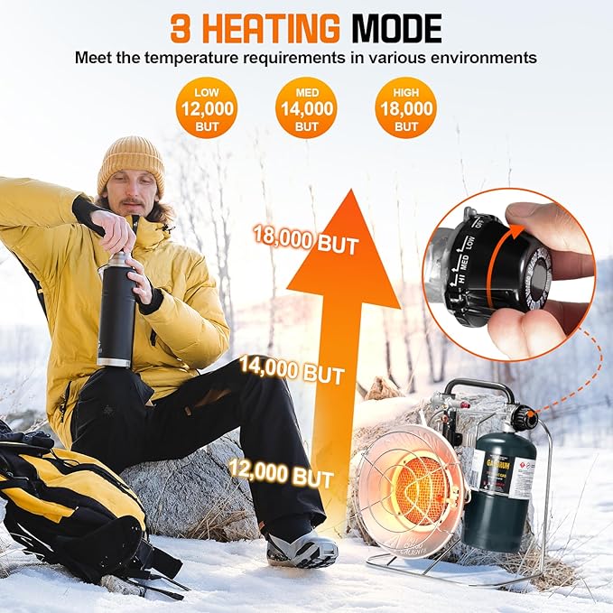 Outdoor Multi-Use Portable Propane Patio Heater/Cooker, 18,000 BTU include USB Lighter, Gas Camping Heater for Tent Hunting, Fishing,RV (Fuel not included)