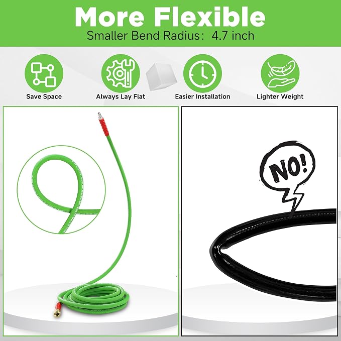 PWACCS Pressure Washer Hose 50 FT, 3/8" Kink Resistant Power Washer Hose Steel Braided Quick Connect with M22 14 Fittings for Cold/Hot Water, 4000 PSI - Image 7