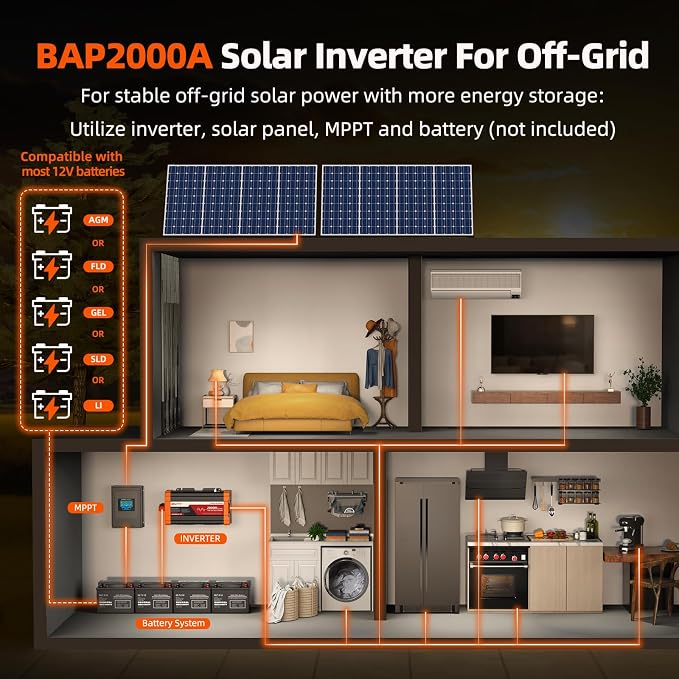 BELTTT 2000W Pure Sine Wave Inverter, Inverter 12V DC to 120V AC for Solar, RV, Truck, Outdoor, Power Inverter with Dual AC and 20A Socket, 5V 2.1A USB, Surge 4000W, Hardwire Port, Remote Controller - Image 2