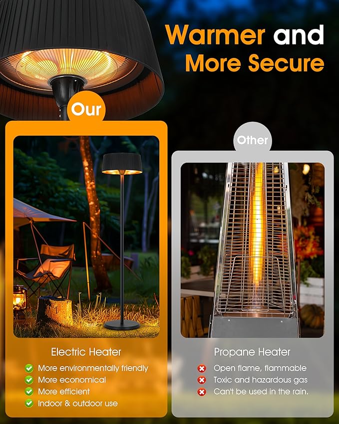 Electric Outdoor Heater for Patio, 1500W Infrared Heater for Indoor & Outdoor, IP55 Waterproof, Fast Heating, Tip-Over Protection, Perfect for Garden, Balcony, Garage (black, freestanding)