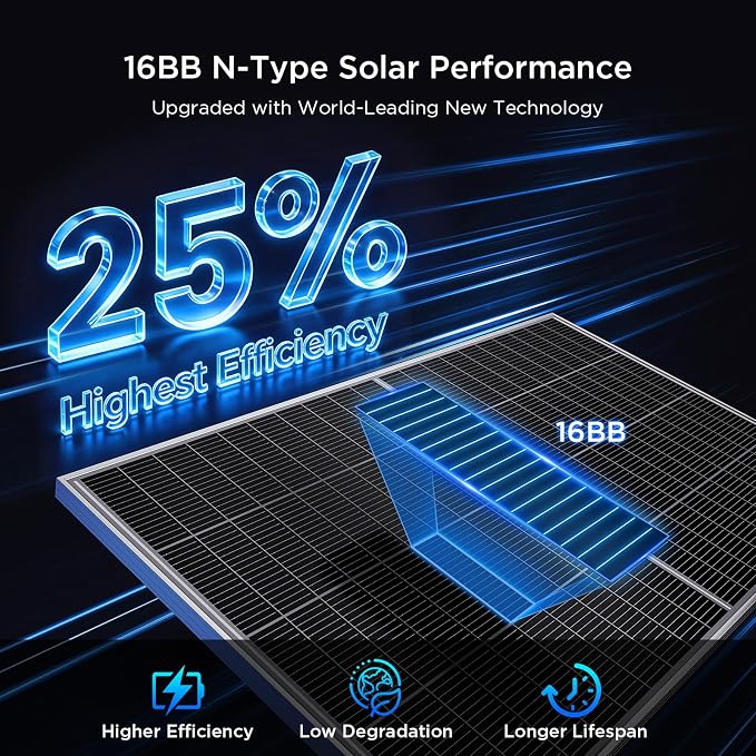 N-Type 16BB 200W Bifacial Solar Panel, 200W Solar Panel for 12V Battery Systems, 25% High Efficiency, Dual-Module Anti-Shade Design, for RV Van Rooftop Home Off-Grid - Image 3