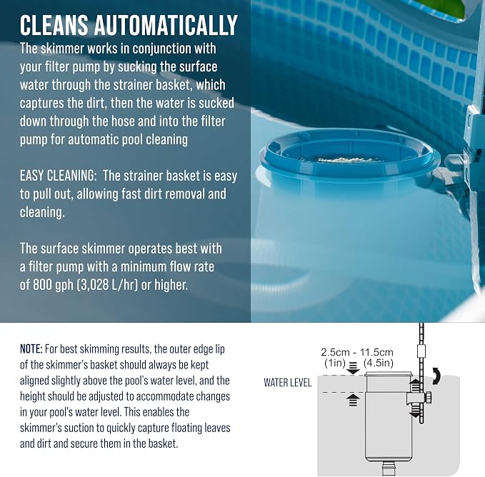 U.S. Pool Supply Pool Skimmer - Above Ground Pool Skimmer, Floating Surface Skimmer, 5 Adapters, Pool Accessories - Clean Dirt Basket, Wall Mount, Attach to Inflatable Collars, Tubular, Metal Frames - Image 4