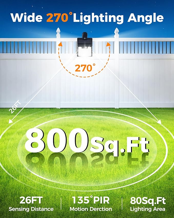 Clip On Solar Lights Outdoor,Motion Sensor Outdoor Lights, 72LEDs 600LM Clip on Solar Fence Lights Outdoor Waterproof LED,Solar Lights for Wall Fence,Deck, Gutter,Camping (2)
