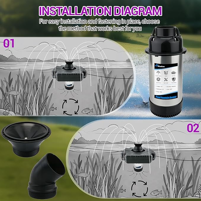 Pond Fountain Aerator, 1HP 750W Floating Fountain Aerator System for Outdoor Small Large Pond Lake, 110V 15000 GPH Fully Automatic Stainless Steel Fountain Pump with 100 Feet Power Cord