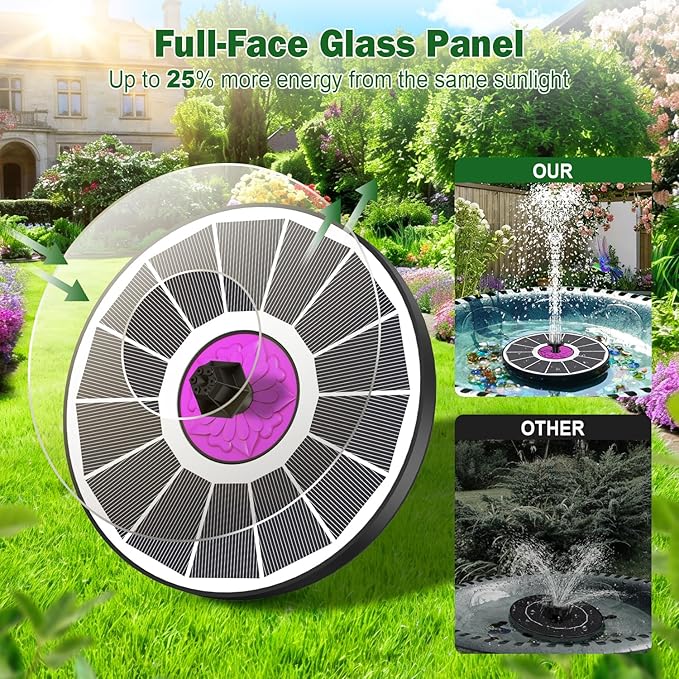 SZMP Powerful 3.5W Anti-Drift Solar Fountain for Bird Bath, Solar Powered Water Pump with 7 Nozzles, Bird Bath Fountain for Garden, Pool, Pond – Attracts Hummingbirds (White)
