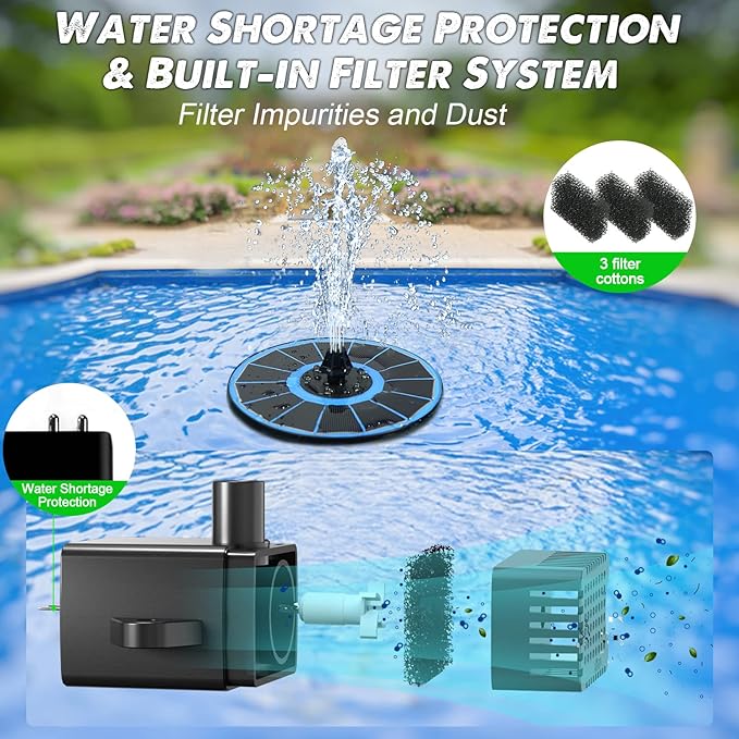 Yzert Solar Fountain Glass Panel with 2200 mah Battery, 3.5W Floating Solar Water Fountain with 4 Fixed Rods, Solar Pump for Bird Bath, Garden, Pond, Pool, Outdoor (Blue Panel White Lights)