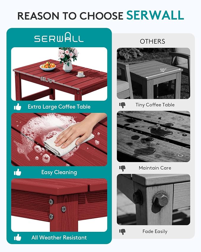 SERWALL Outdoor Coffee Table with 1.69" Umbrella Hole, HDPE Patio Coffee Table for Outside, Rectangle, Red - Image 7