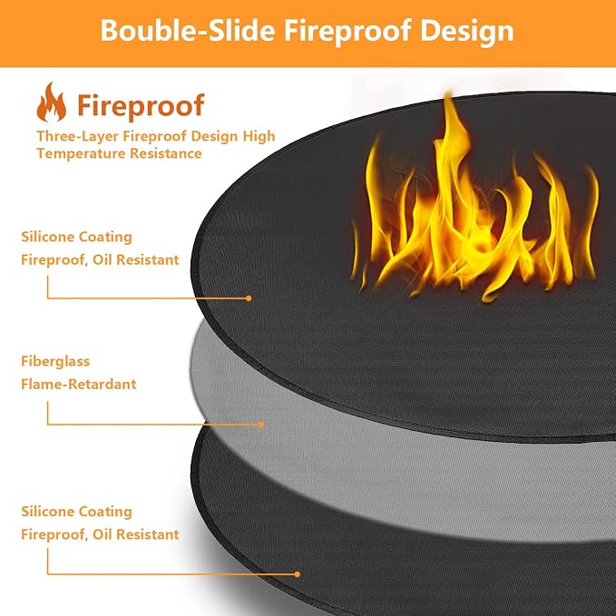 TYLIN Fire Pit Mat for Deck Fireproof, Round Fireproof Under Grill Mat, Oil-Proof Waterproof BBQ Pad for Deck Patio Grass Outdoor Grill Accessories, Portable and Reusable，Black (60x60 inch) - Image 3