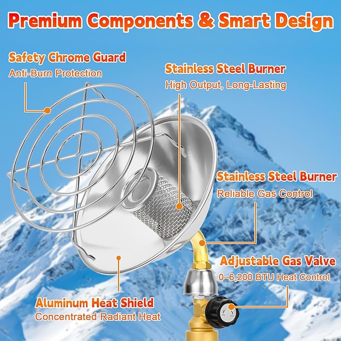 Portable Propane Heater for Camping, Outdoor Space Patio Heater, Powerful Output Compact Radiant Gas Heaters with Foldable Tank Holder for Winter Tent Hunting Ice Fishing Hiking Backyard Garage
