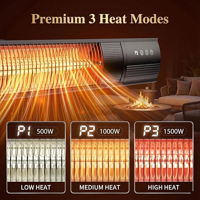 Electric Patio Heater, 1500W Wall Mounted Outdoor Heater with Remote Control & 24H Timer, IP65 Waterproof Carbon Infrared Heater for Backyard, Gazebo, Garage and Restaurant