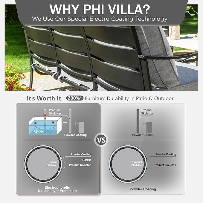 PHI VILLA 7 PCS Patio Furniture Set,Metal Outdoor Furniture with 1x 3 Seater Cushioned Deep Seating Bench Sofa, 2 Swivel Chair, 2 x Leg Chairs & 2 Ottoman for 7 Person, Grey