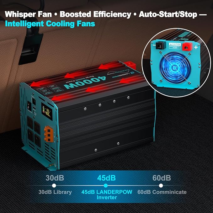 4000 Watt Inverter Pure Sine Wave 12V DC to 120V AC for RV, Truck, Solar, Home, Off-Grid, Power Inverter with 4 AC Outlet, 30W Type-C, 5V 3.1A USB, Hardwire Port, Remote Control, Surge 8000W - Image 7