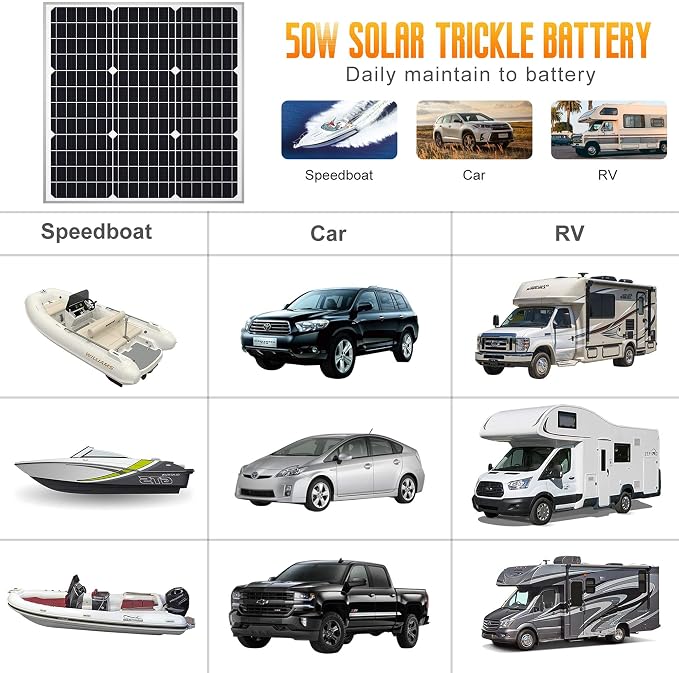 SOLPERK Solar Panel Kit 50W 12V, Waterproof Solar Battery Trickle Charger Maintainer + Waterproof Controller + Adjustable Mount Bracket for Boat Car RV Motorcycle(Without Mounting Bracket) - Image 5