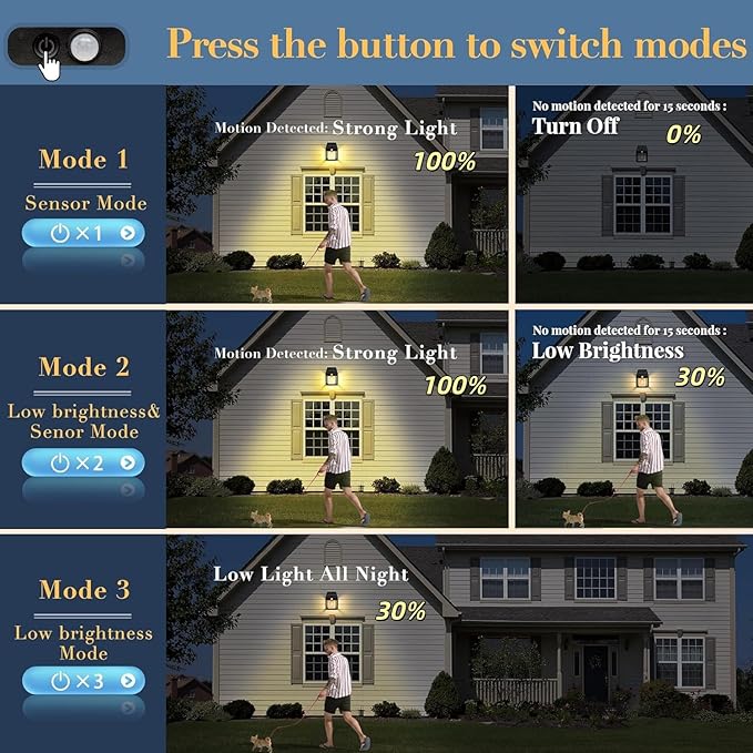 2-Pack 8.2" H Outdoor Solar Powered Wall Sconce Lights Dawn to Dusk Motion Sensor 3 Lighting Modes for Porch Garage House Patio Shed Barn Door Yard Outside Decorative Waterproof -Black.