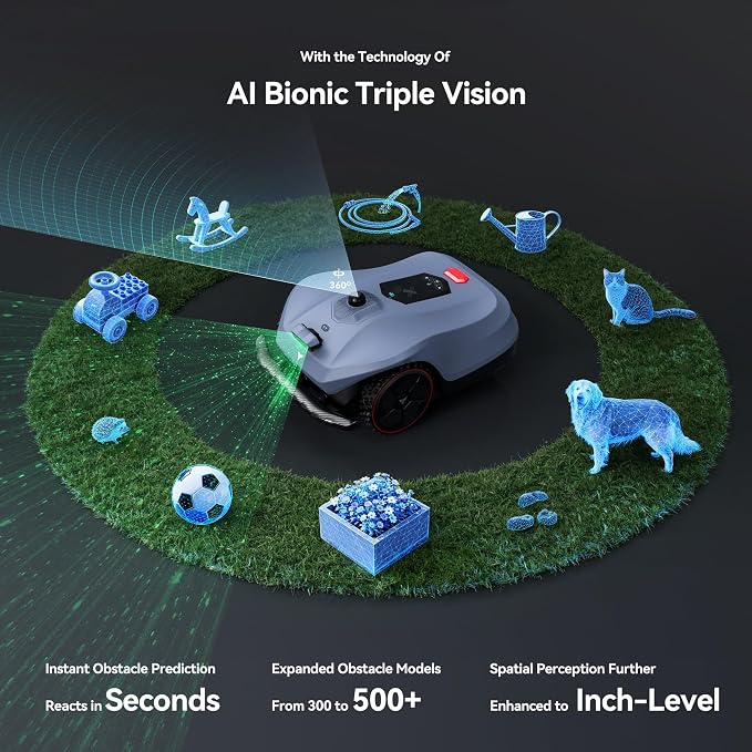 AI Triple Bionic Vision Module for Neomow X2 Series 3D LiDAR Robot Mower, Activates Pro-Level Features Including Auto-Mapping, 500+ Obstacle Detection, Spatial Perception, Terrain Recognition - Image 6