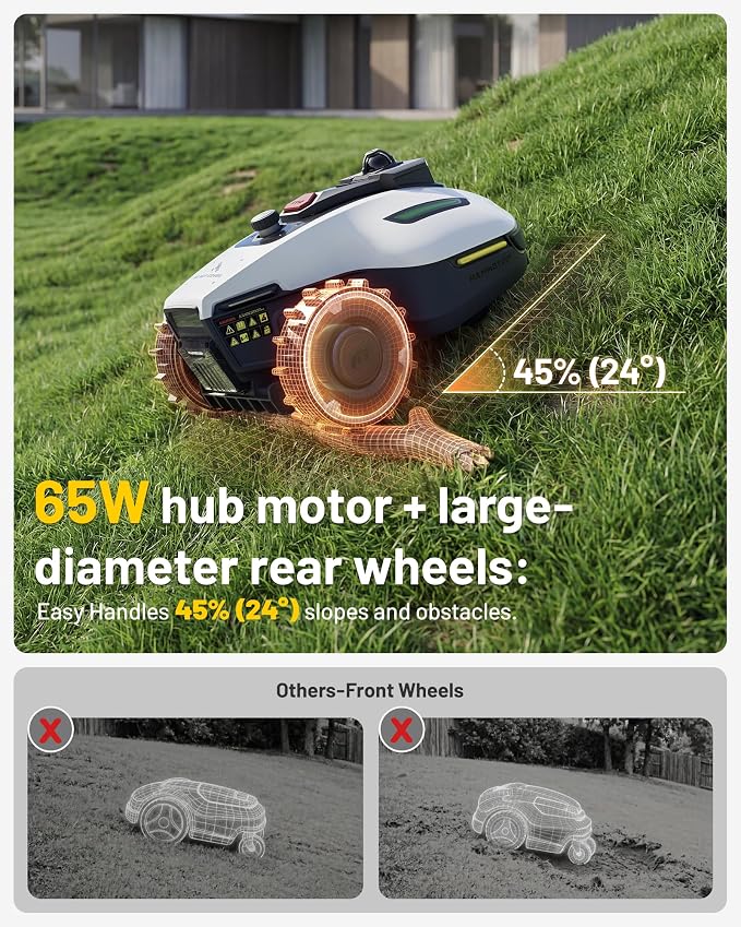 (2026 Upgrade) Mammotion YUKA mini 2 1000H Robotic Lawn Mower with Garage, for 0.25 Acre, 360° LiDAR + AI Vision, 45% Slope, DropMow, Smart Battery Management,Cutting Heights 2.0"-3.5" - Image 9