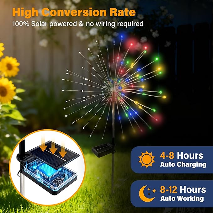 Solar Garden Lights Outdoor Decorative, 2pack 120 LED Firework Lights Waterproof???Solar Fairy Lights for Outside,Garden,Yard, Patio,Pathway,Flowerbed,Party(Multicolor)