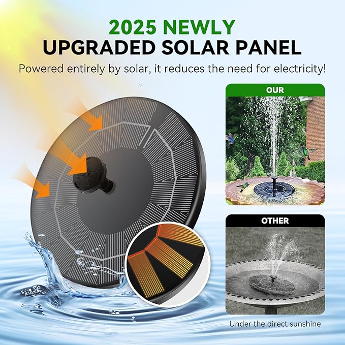 Solar Bird Bath Fountain Pump,Upgrade Solar Water Fountains for Bird Bath Small Solar Fountain with 8 Nozzles,Solar Water Birdbath Fountains for Outdoors-2.5W