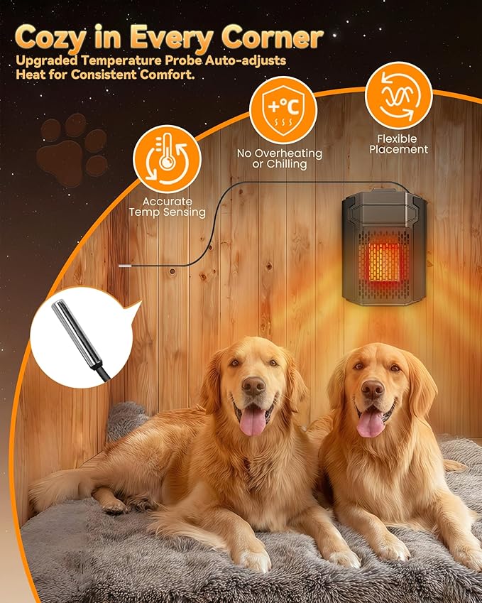 Dog House Heater with Thermostat & Smart APP WIFI Remote, 500W Fast Dog House Heaters Outdoor Doghouse, Chicken Coop, Pig Cat House, 41℉-113℉ Adjustable Temp & Timer, Pet Safe Space Electric Warmer