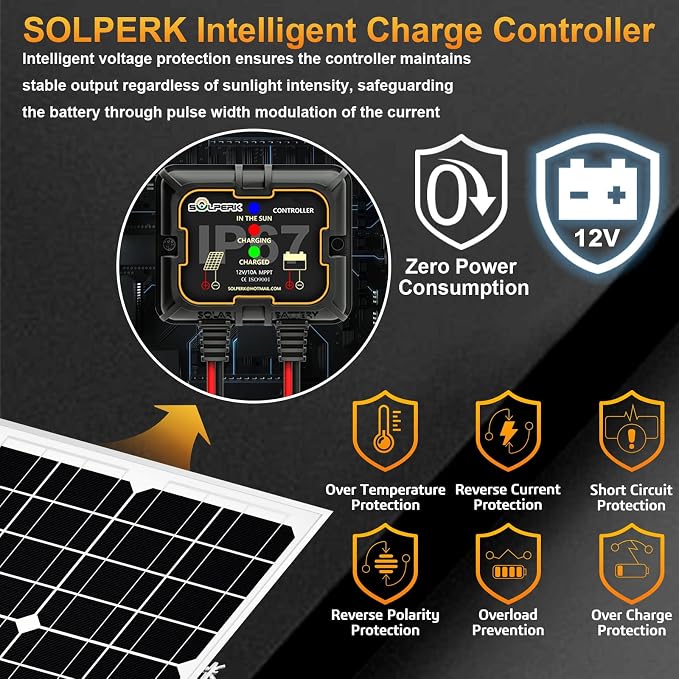 SOLPERK Solar Panel Kit 50W 12V, Waterproof Solar Battery Trickle Charger Maintainer + Smart MPPT Controller + Adjustable Mount Bracket for Boat Car RV Motorcycle(Without Mounting Bracket) - Image 3