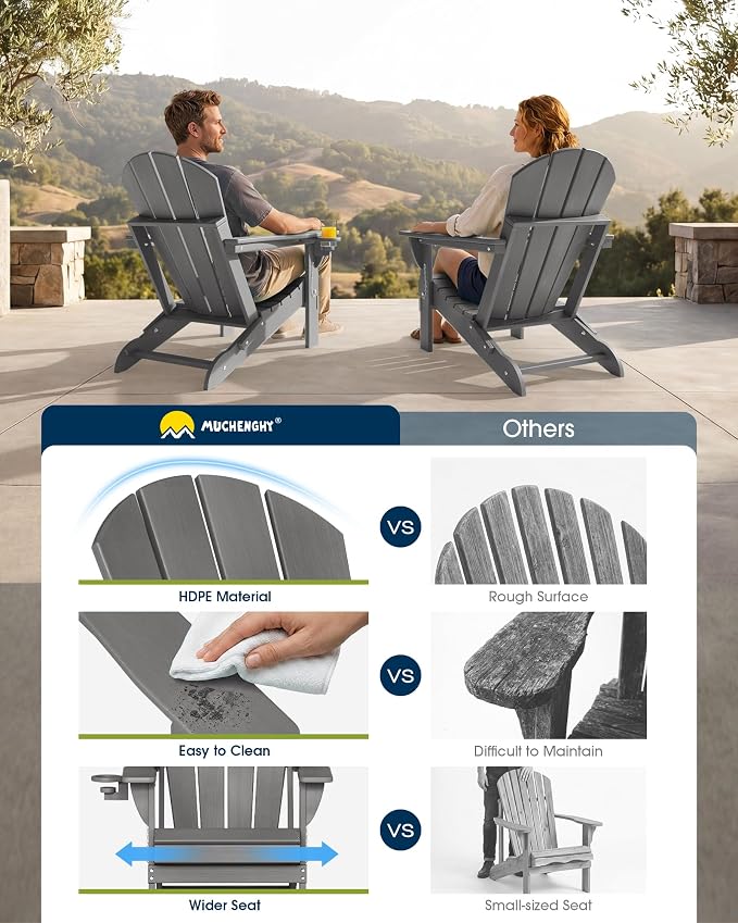 MUCHENGHY Folding Adirondack Chairs, Patio Chairs, Lawn Chairs, Outdoor Chair, Adirondack Chair Plastic, Fire Pit, Weather Resistant with Cup Holder for Deck, Backyard, Garden(Gray) - Image 9