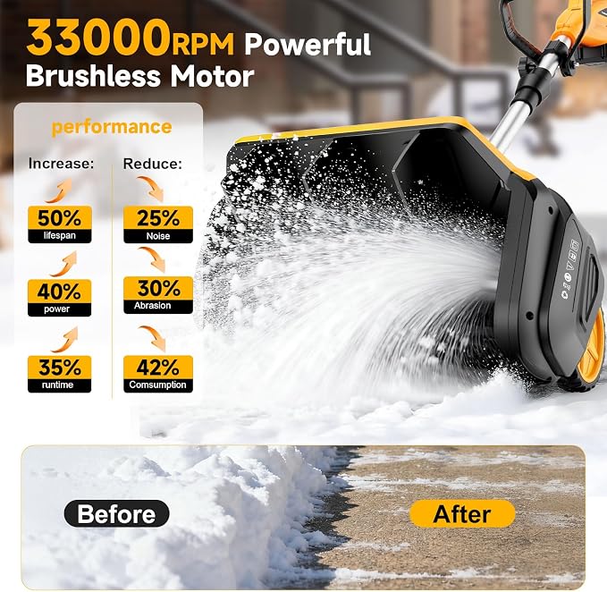 17-Inch Cordless Snow Shovel with Wheels, 9000mAh Brushless Electric Snow Blower Battery Powered, 26Ft Snow Thrower Distance&Adjustable Plate, Snow Removal for Driveway Deck Sidewalks - Image 4