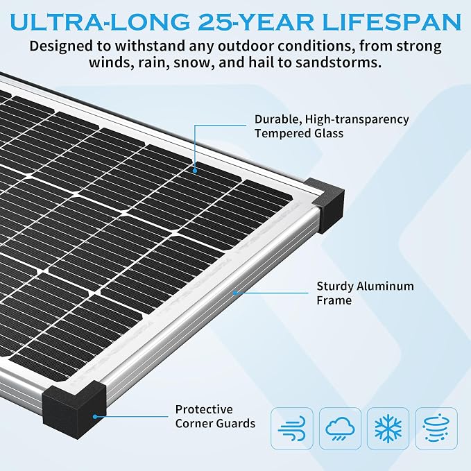Voltset Solar Panel Charger Kit: 100W 12V Solar Panel with 20A Solar Charge Controller, Monocrystalline Solar Panel for RV Battery Car Trailer Marine Boat Caravan and Other Off Grid System - Image 8