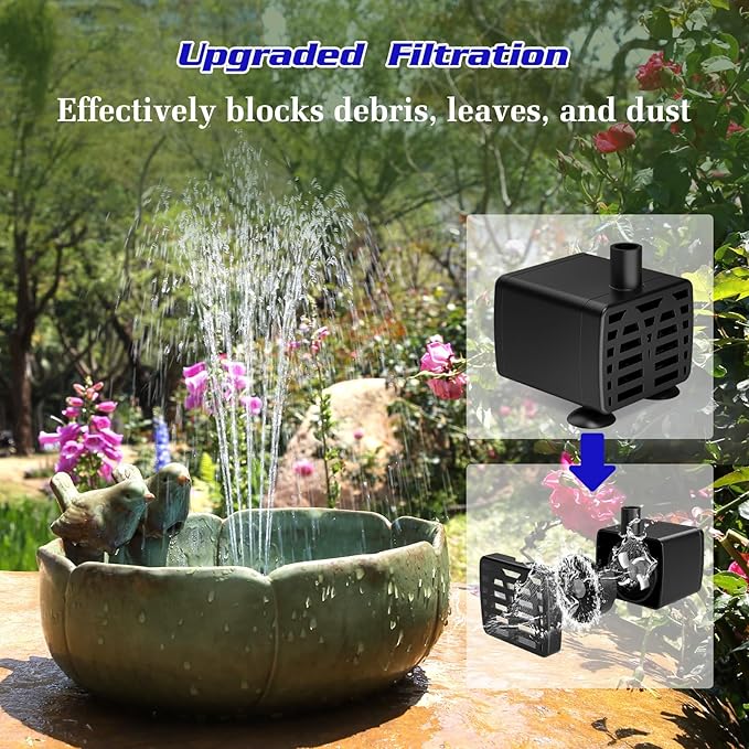 AISITIN 3.5W Solar Fountain Pump Built-in 1800mAh Battery, Solar Bird Bath Fountains with 8 Nozzles, Solar Water Pump for Garden Birdbath Pool Fish Tank Pond and Outdoor (purple)