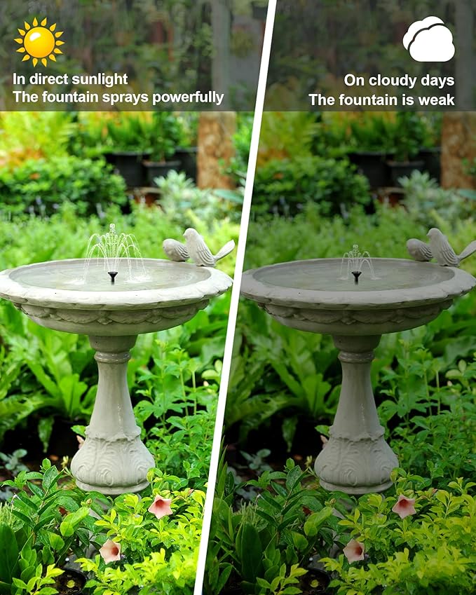 Biling Solar Water Fountain Pump, Solar Bird Bath, Outdoor with Tubing, Solar Powered Fountain Pump for Pond BirdBath, Garden, Pool, Fish Tank,Backyard