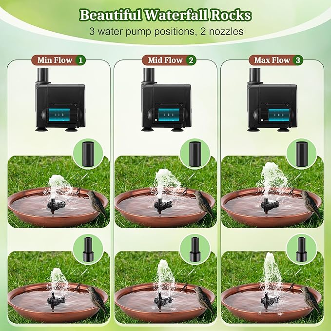 Bird Bath Fountain for Outside, 13.5" Garden Metal Bird Bath Bowl with 8W Water Pump, 2 Nozzles Adjustable Water Fountain for Backyard Patio Garden and Outdoor Water Features