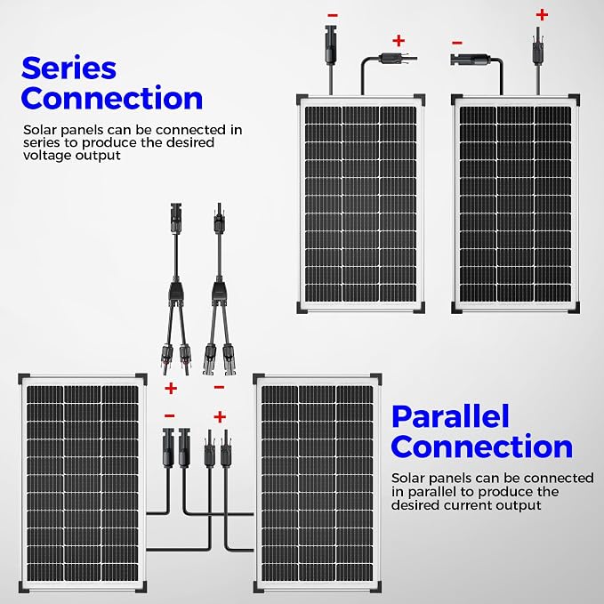 Voltset 200W 12V Solar Panels, High Efficiency 9BB Cell Monocrystalline Solar Panel IP67 Waterproof, Suitable for RV, Marine, Rooftop, Home, Yacht, Off-Grid Applications (2-Pack 100W) - Image 5