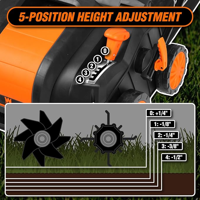 WEN DT1516 16-Inch 15-Amp 2-in-1 Electric Dethatcher and Scarifier with Collection Bag, Black - Image 3