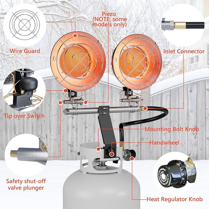 30,000 BTU Double Tank Top Portable Propane Radiant Heater