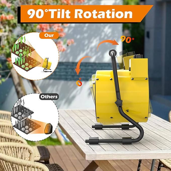 Greenhouse Heater with Digital Thermostat, Outdoor Heaters with 1500W Fast Heating, Overheat Protection, Adjustable Fan & Heater Mode, Electric Space Heater for Patio, Grow Tents, Garage
