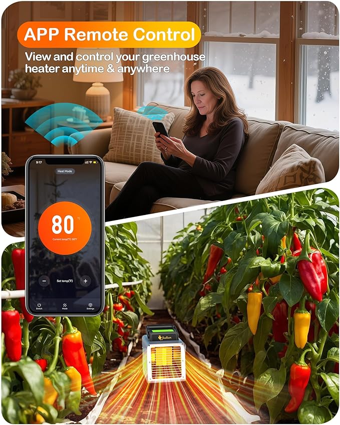 1500W Greenhouse Heater with Thermostat WIFI APP, Heater for Outdoor Greenhouse Green House with APP Remote Control Portable Smart Electric Heat for Green Plants