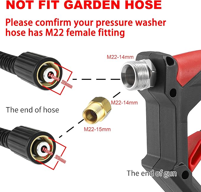 Tool Daily Short Pressure Washer Gun with Foam Cannon, 1/4 Inch Quick Connector, with 5 Pressure Washer Nozzle Tips, 1 Liter - Image 3