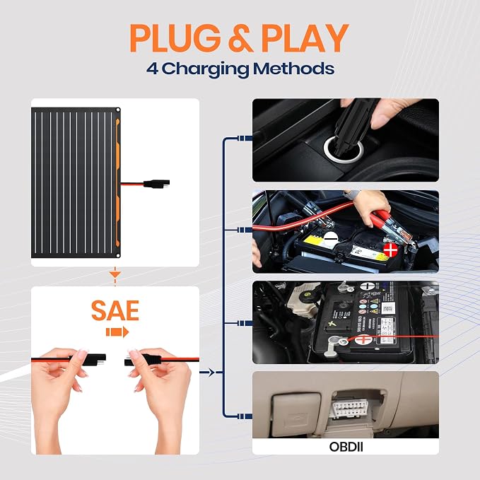 FlexSolar 20W 12V Solar Panel Battery Charger Maintainer Kits Trickle Charger with Built-in Charge Controller, Cigarette Lighter, Alligator Clips, O-Rings OBDII Connector for Car, Truck,Tractor, Boat - Image 6
