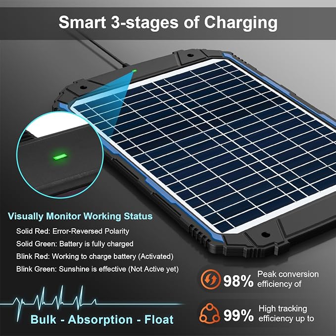 SUNER POWER 18W 12V Solar Battery Trickle Charger & Maintainer PRO, Built-in Intelligent MPPT Charge Controller, Waterproof 12 Volt Solar Panel Charging Kits for Car Auto Marine RV Trailer Boat Camper - Image 3