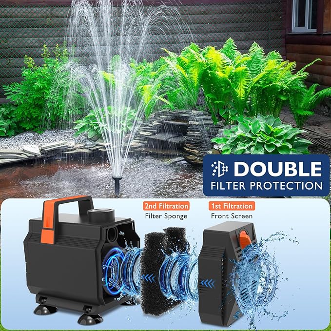 AquaMiracle Pond Fountain Pump with Automatic Colorful LED for Outdoor Ponds 200-600 Gal, 600GPH Submersible Water Pump for Fountain, Pond, Garden, Water Feature, Bird Baths