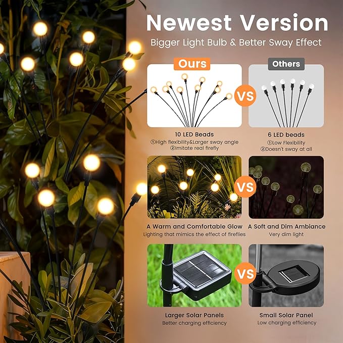 Solar Christmas Decorations, 50 LED Firefly Solar Christmas Lights Outdoor Waterproof, Garden Lights for Yard Porch Patio Decor (5 Pack)