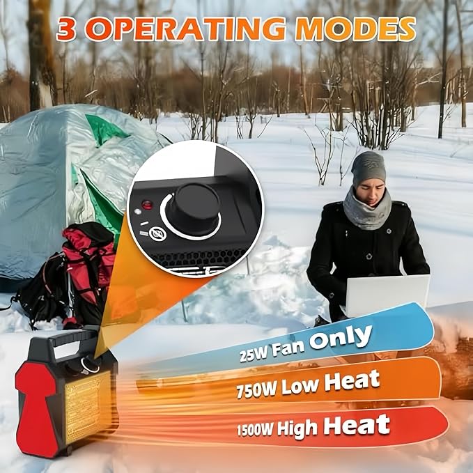 Outdoor Heaters for Patio, 1500W Garage Heater with Overheat Protection, 3S Fast Heating Electric Portable Electric Patio Heater, Greenhouse Heaters, Garage, Indoor Outdoor Use