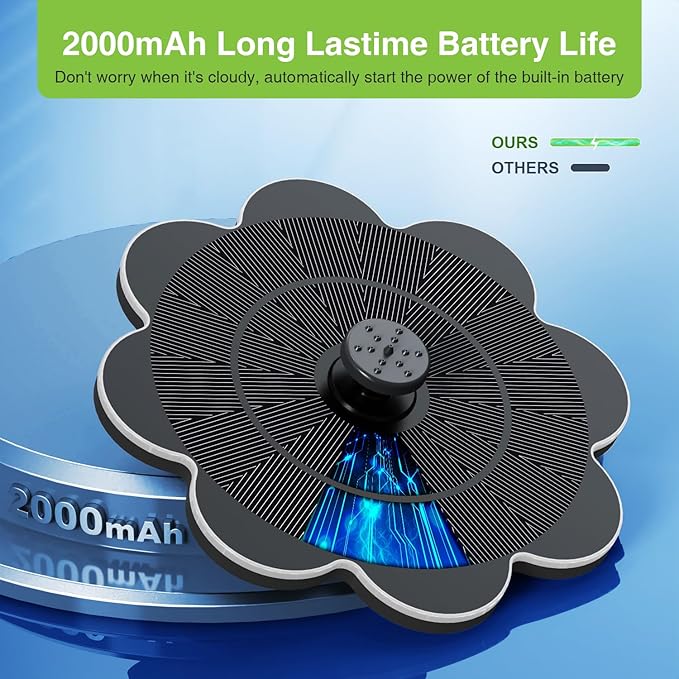 SZMP Solar Fountain Work On Cloudy Day, 2000mAh Bird Bath Fountains Upgraded Glass Panel 7 Nozzle & 4 Fixer, Solar Powered Water Fountain for Pool, Garden, Pond, Outdoor
