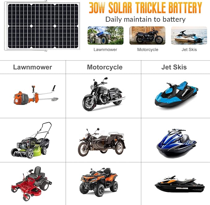 SOLPERK Solar Panel Kit 30W 12V, Waterproof Solar Battery Trickle Charger Maintainer + Upgrade Waterproof Controller + Adjustable Mount Bracket for Boat Car RV Motorcycle Marine Automotive - Image 6