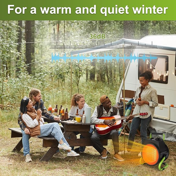 Outdoor Heater for Patio, Portable Patio Heater for Garage with Overheat Protection, Fast Heat PTC Ceramic Portable Garage Heaters for Workshop, Greenhouse, Tent and Indoor Use