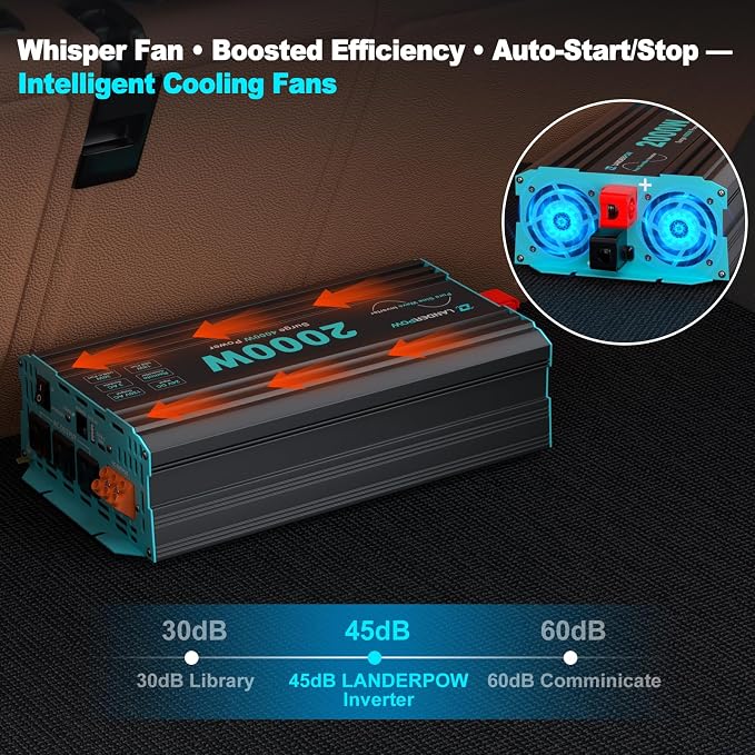 2000 Watt Pure Sine Wave Inverter, 24V DC to 120V AC Inverters for RV, Truck, Solar, Home, Power Inverter with 3 AC Outlet, 30W USB-C, 5V 3.1A USB, Hardwire Port, Remote Control, Surge 4000W - Image 7