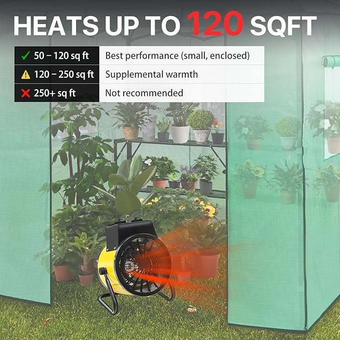EAGLE PEAK 1500W Greenhouse Heater, Electric Space Heater with Thermostat for Greenhouse, Grow Tent & Small Workshops, IPX4 Water Resistant Radiant Heat, 1 Pack, Yellow