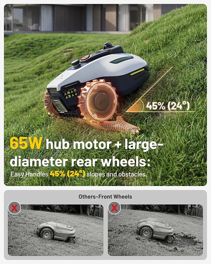 (2026 Upgrade) Mammotion YUKA mini 2 1000H Robotic Lawn Mower Reception 0.25 Acre, 360° LiDAR + AI Vision, 45% Slope, DropMow, Smart Battery Management,Cutting Heights 2.0"-3.5" - Image 8