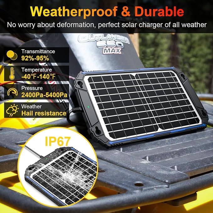 SUNER POWER Waterproof 12W 12V Solar Battery Charger & Maintainer Pro, Built-in UltraSmart MPPT Charge Controller, 12 Volt Solar Panel Trickle Charging Kits for Car Automotive Boat Marine RV Trailer - Image 6