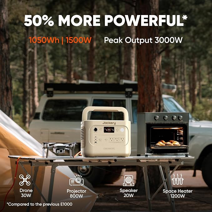 Jackery Explorer 1000 v2 Portable Power Station,1070Wh LiFePO4 Battery,1500W AC/100W USB-C Output, 1 Hr Fast Charge, Solar Generator for Camping,Emergency, RV, Off-Grid Living(Dune White) - Image 2