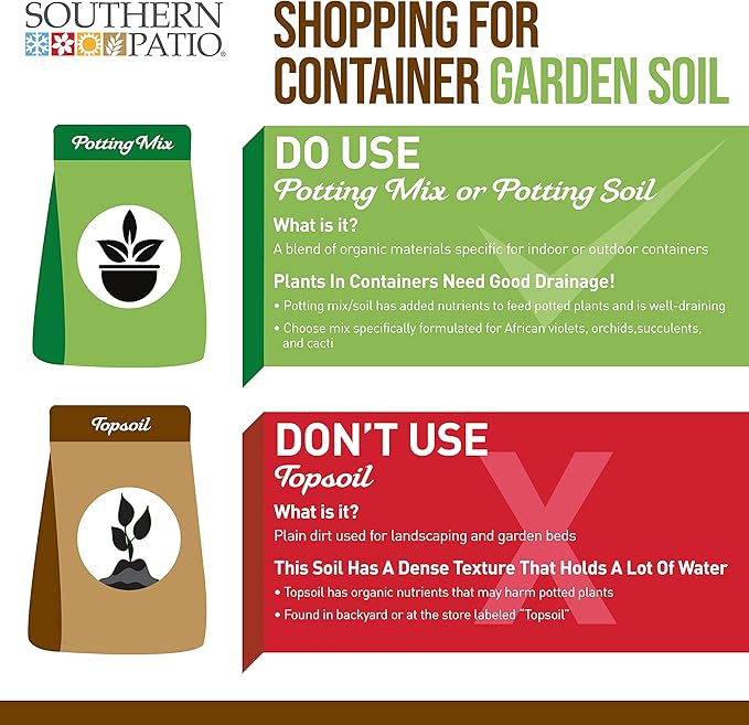 Southern Patio Hornsby Resin Outdoor Planter with Drainage Hole and Plug, Red